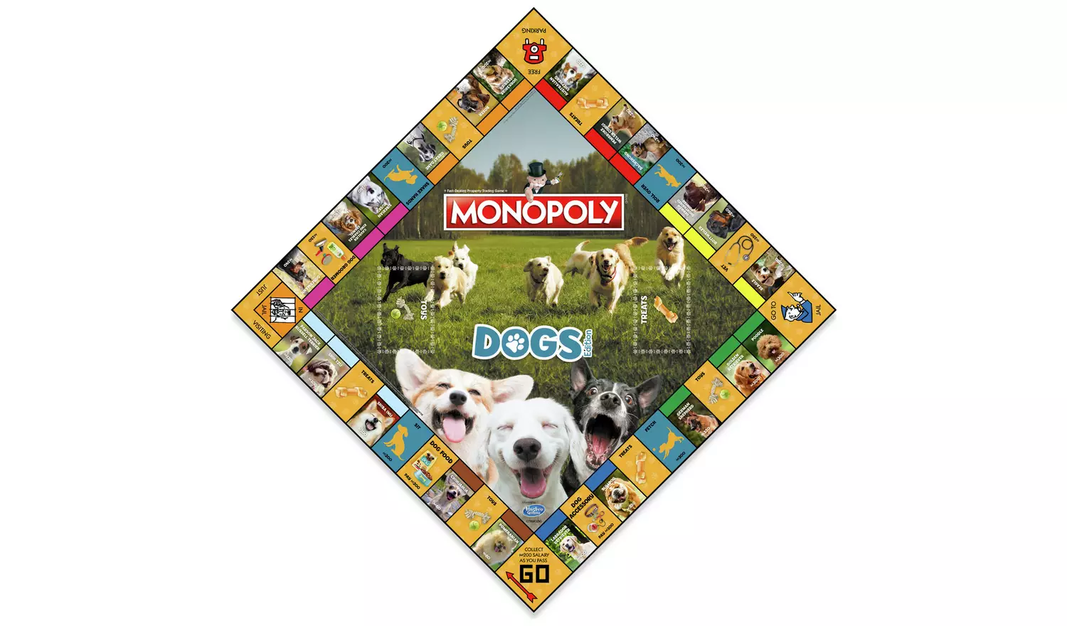 Dogs Monopoly Board Game