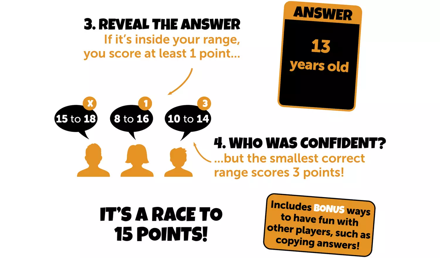 Confident? Family Party Board Game