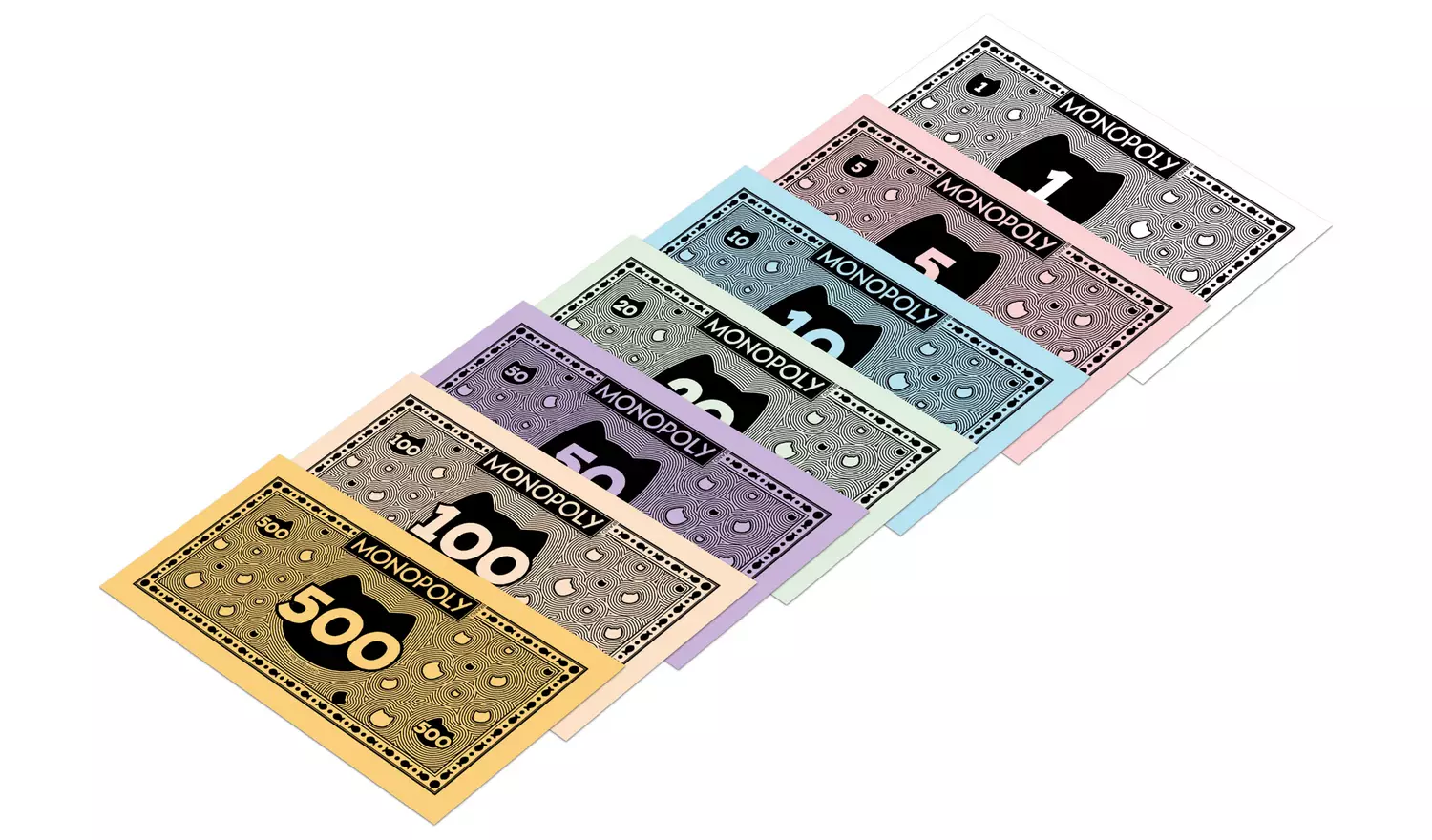 Cats Monopoly Board Game