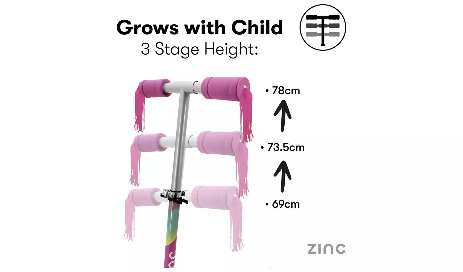 Zinc Explorer Unicorn Foldable 2 Wheel Scooter