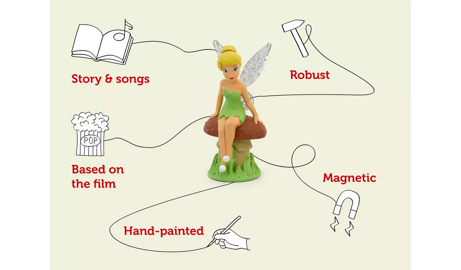 tonies Disney Tinker Bell Audio Classic Tonie Character