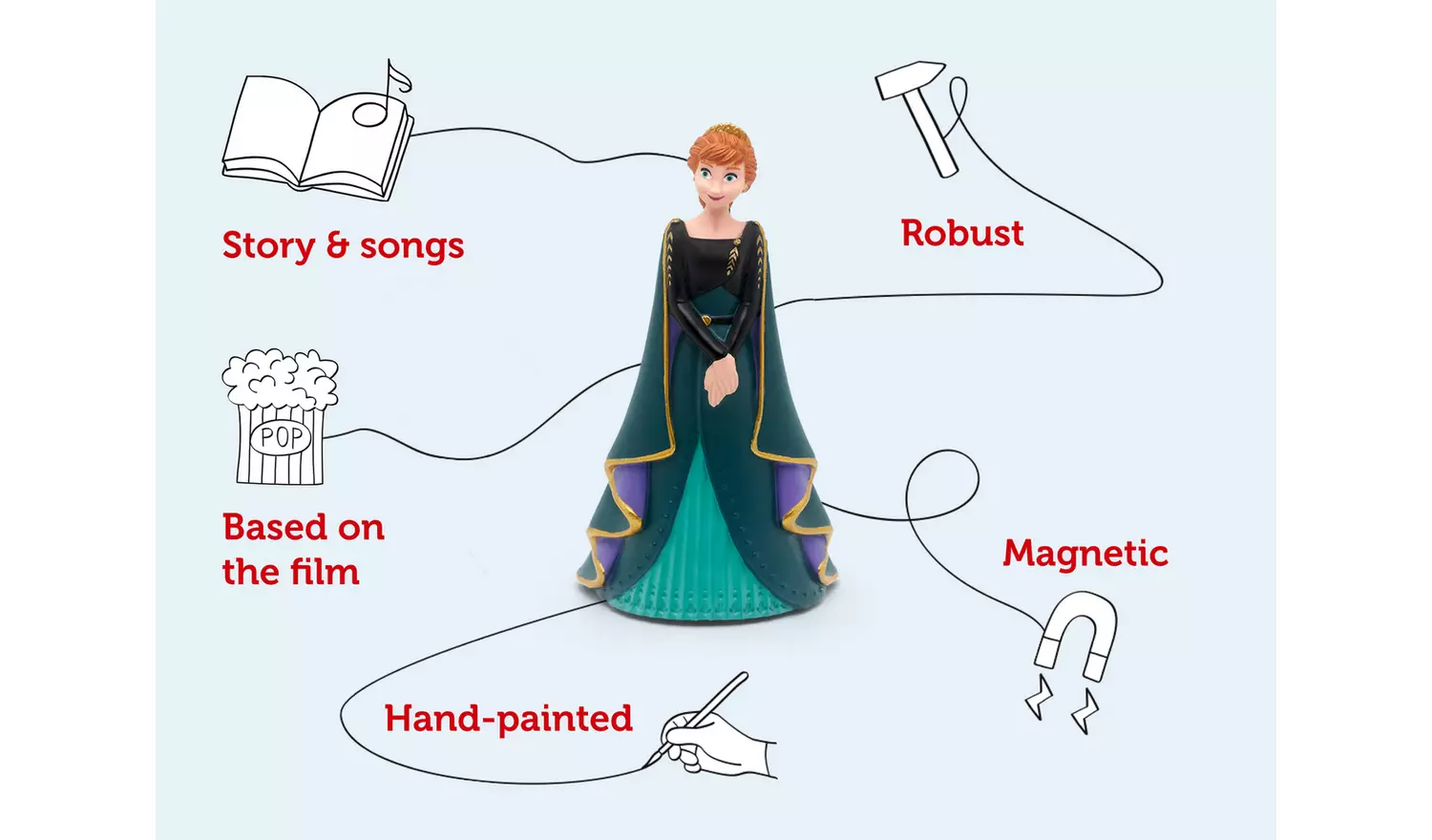 tonies Disney Frozen 2 Anna Audio Classic Tonie Character