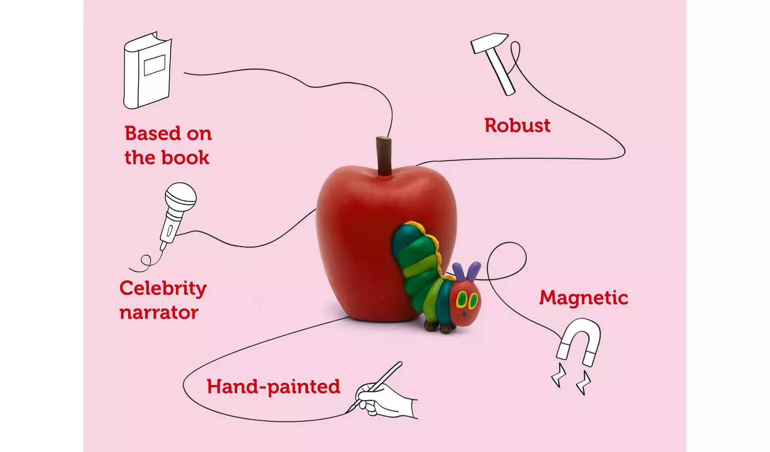 tonies The Very Hungry Caterpillar & Friends Audio Tonie