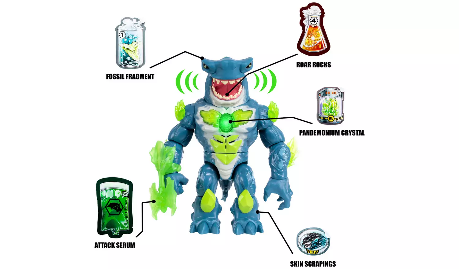 Beast Lab Core Line Shark Playset