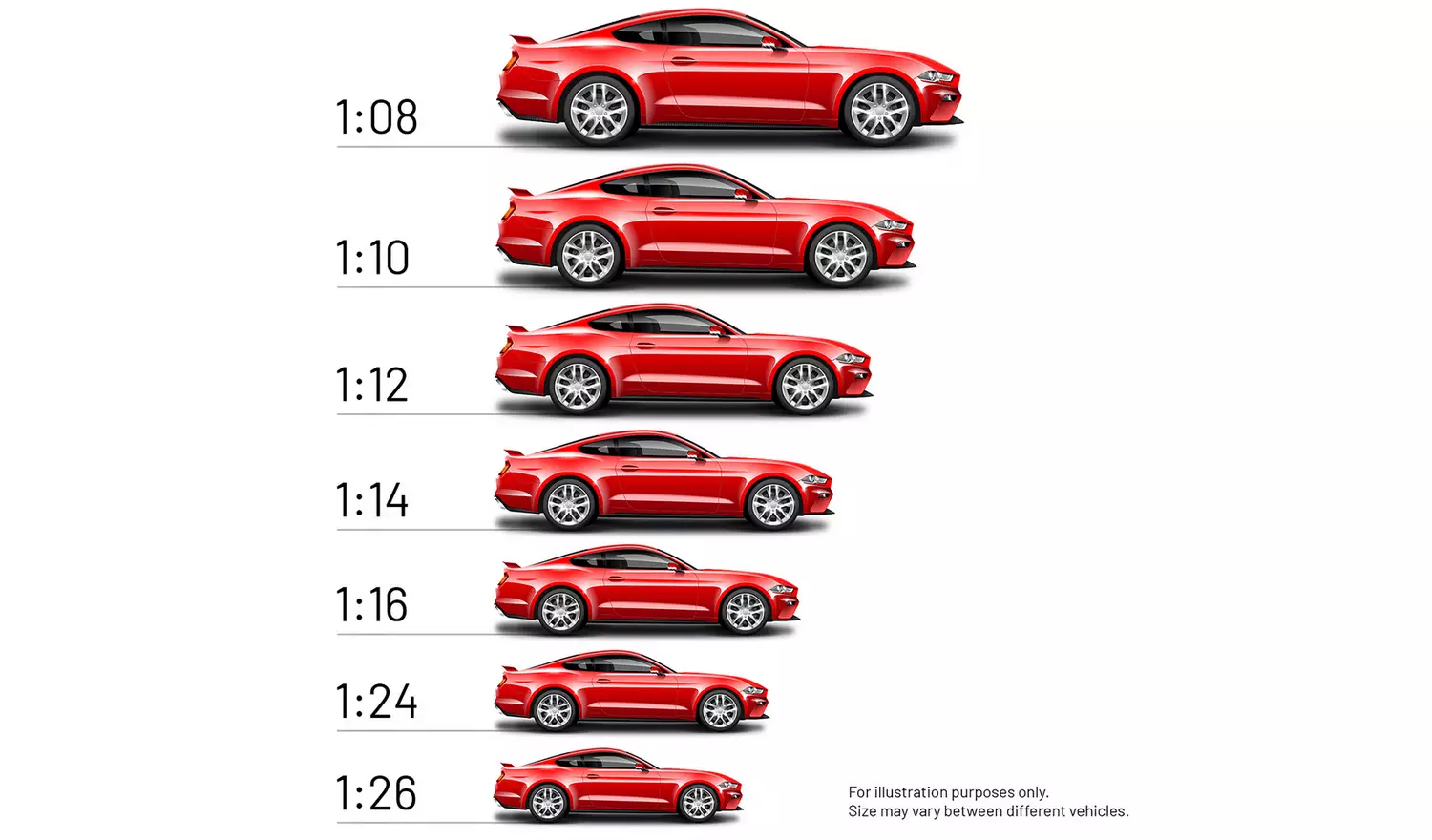 Monster Jam Megalodon Storm 1:15 Radio Controlled Truck
