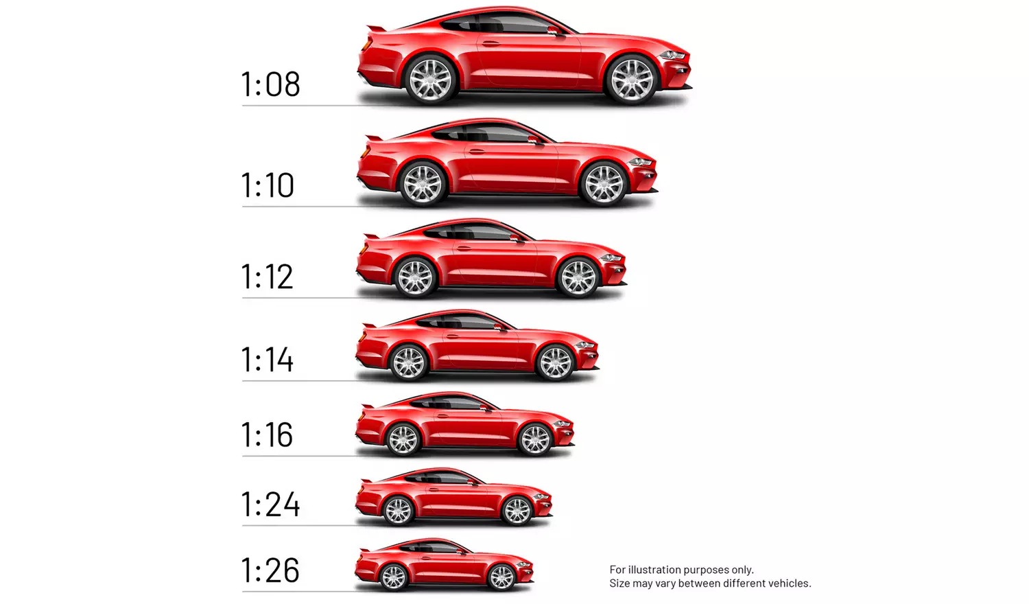 CMJ RC Cars High Speed Racer 1:16 Radio Controlled Car-Blue