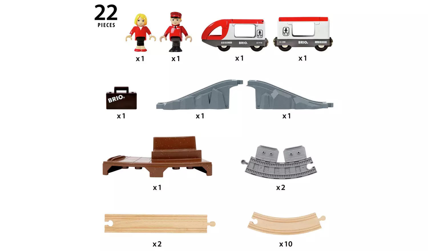 Brio Starter Travel Train Set