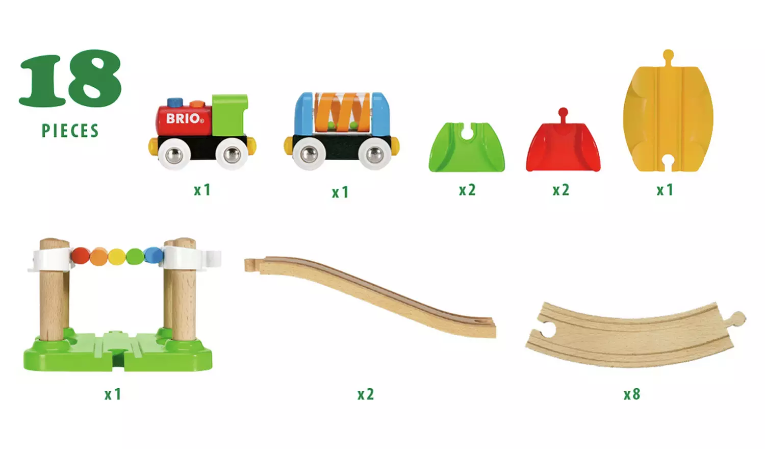 Brio My First Railway Beginner Pack