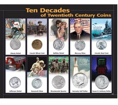 10 Decades 20th Century Coins