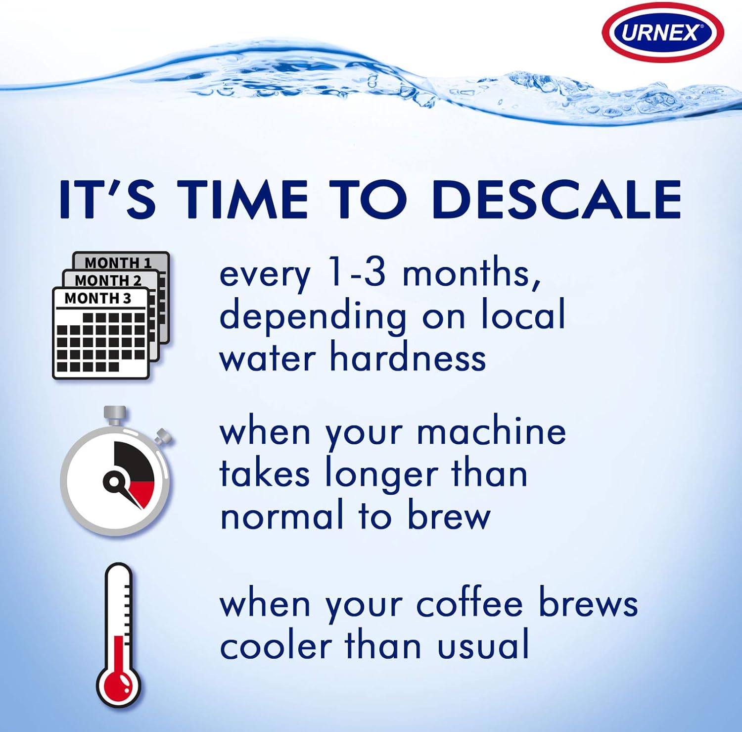 Urnex Dezcal Coffee and Espresso Descaler and Cleaner - 4 Uses - Activated Scale Remover Use with Home Coffee Brewers Espresso Machin