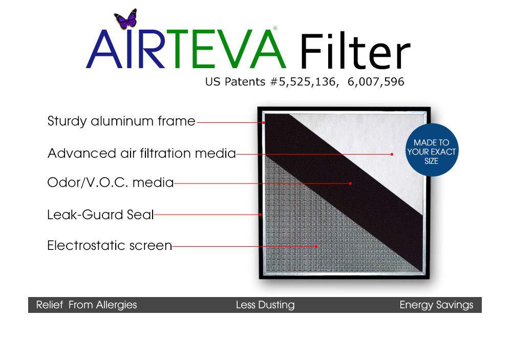 airteva 16 x 25 ac filter / furnace filter with (1) biosponge plus refill