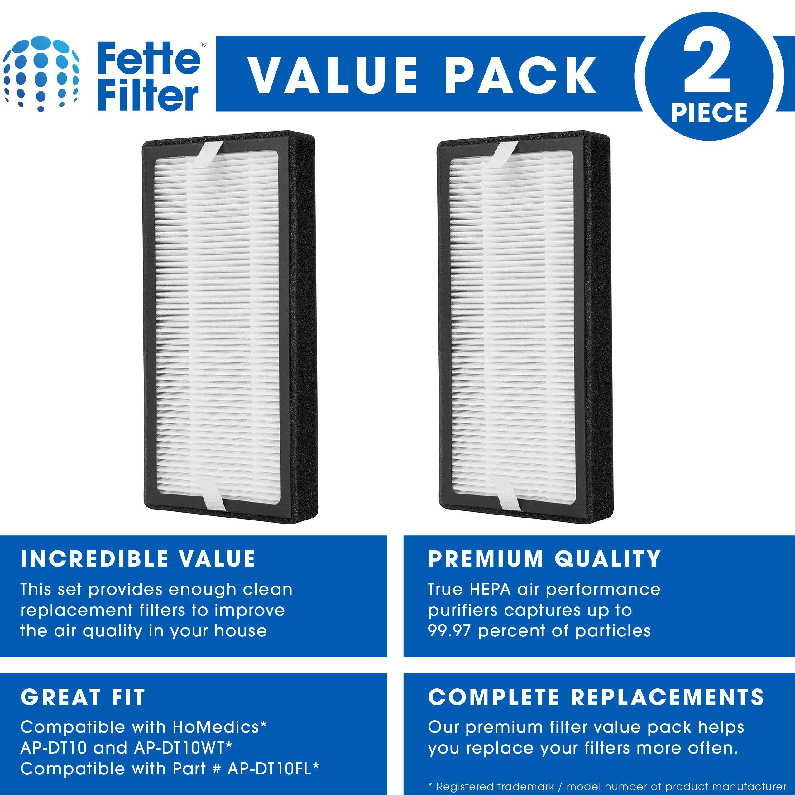 fette filter - air purifier filter replacement compatible with homedics totalclean replacement filter ap-dt10 and ap-dt10wt.