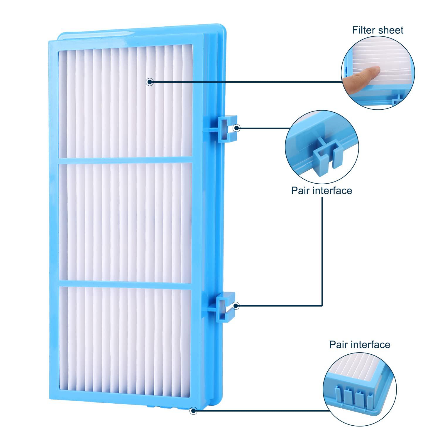 â€ŽThingRay hapf30at filter replacement compatible with holmes aer1 type total air filter,4 true hepa + 8 carbon pre-filters