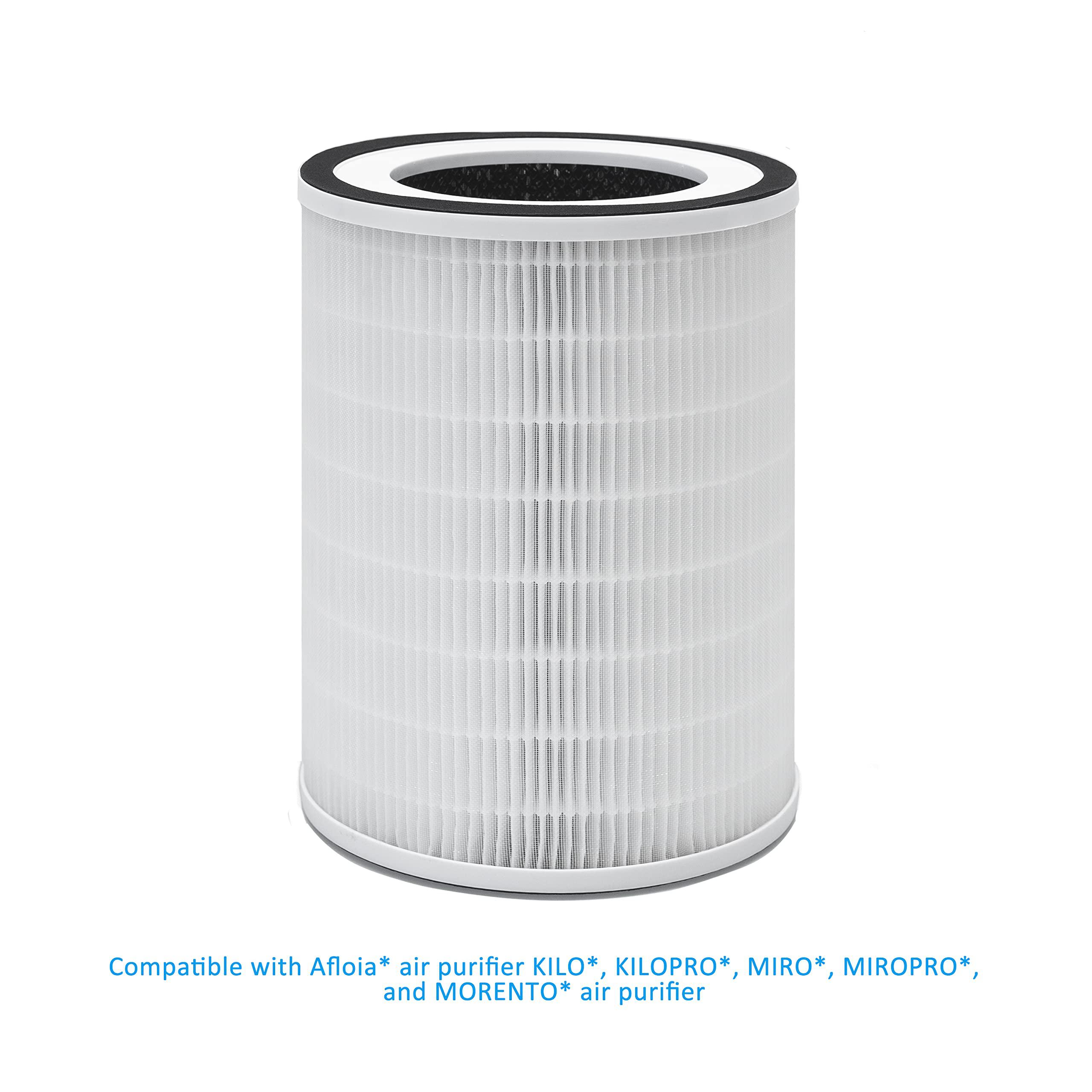 wocase filter replacement, compatible with afloia and morento kilo, kilopro, miro, miropro air purifier, and cuckoo cac-i0510