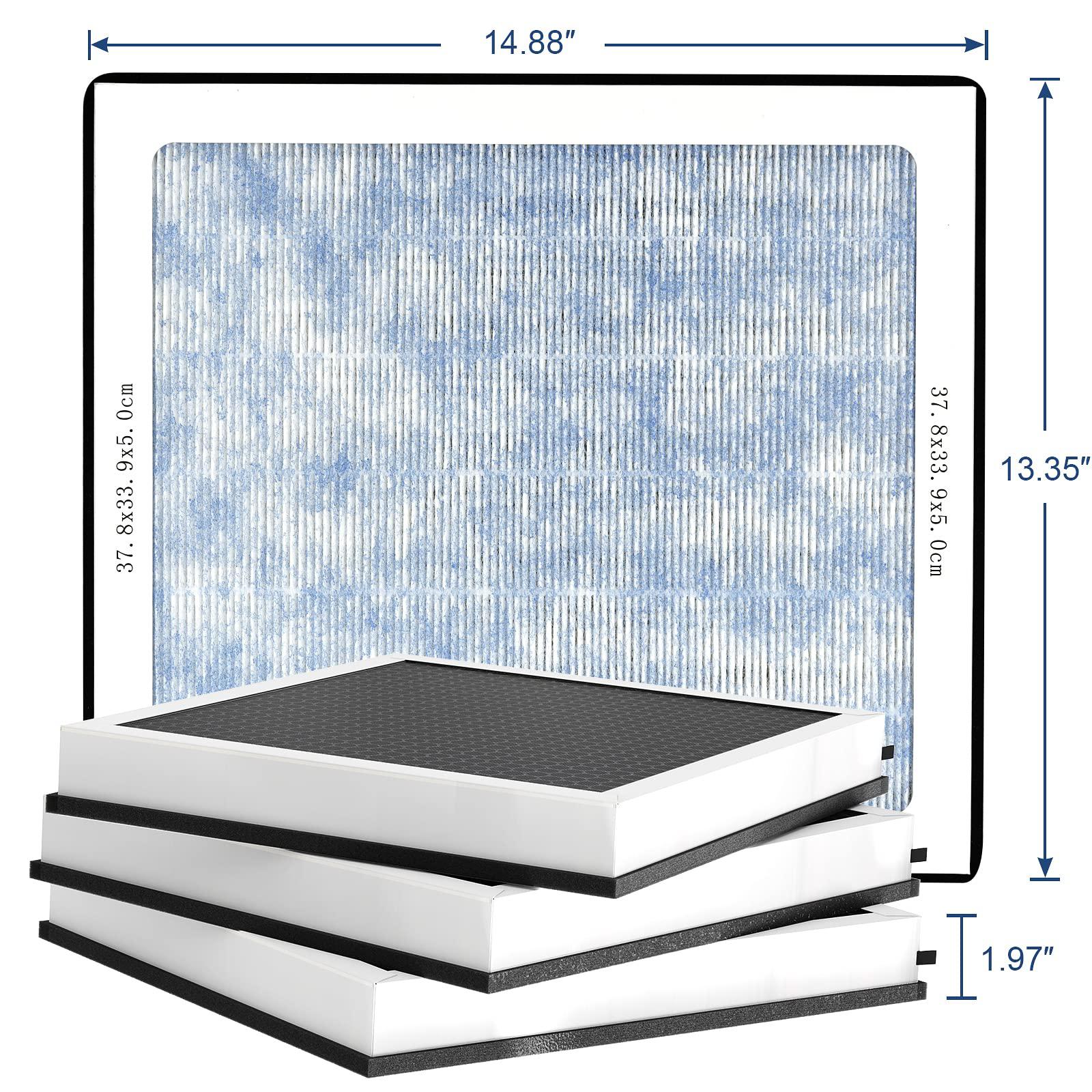 abestorm hepa/activated carbon filter replacement set for hepa uvig air scrubber (pack of 3)