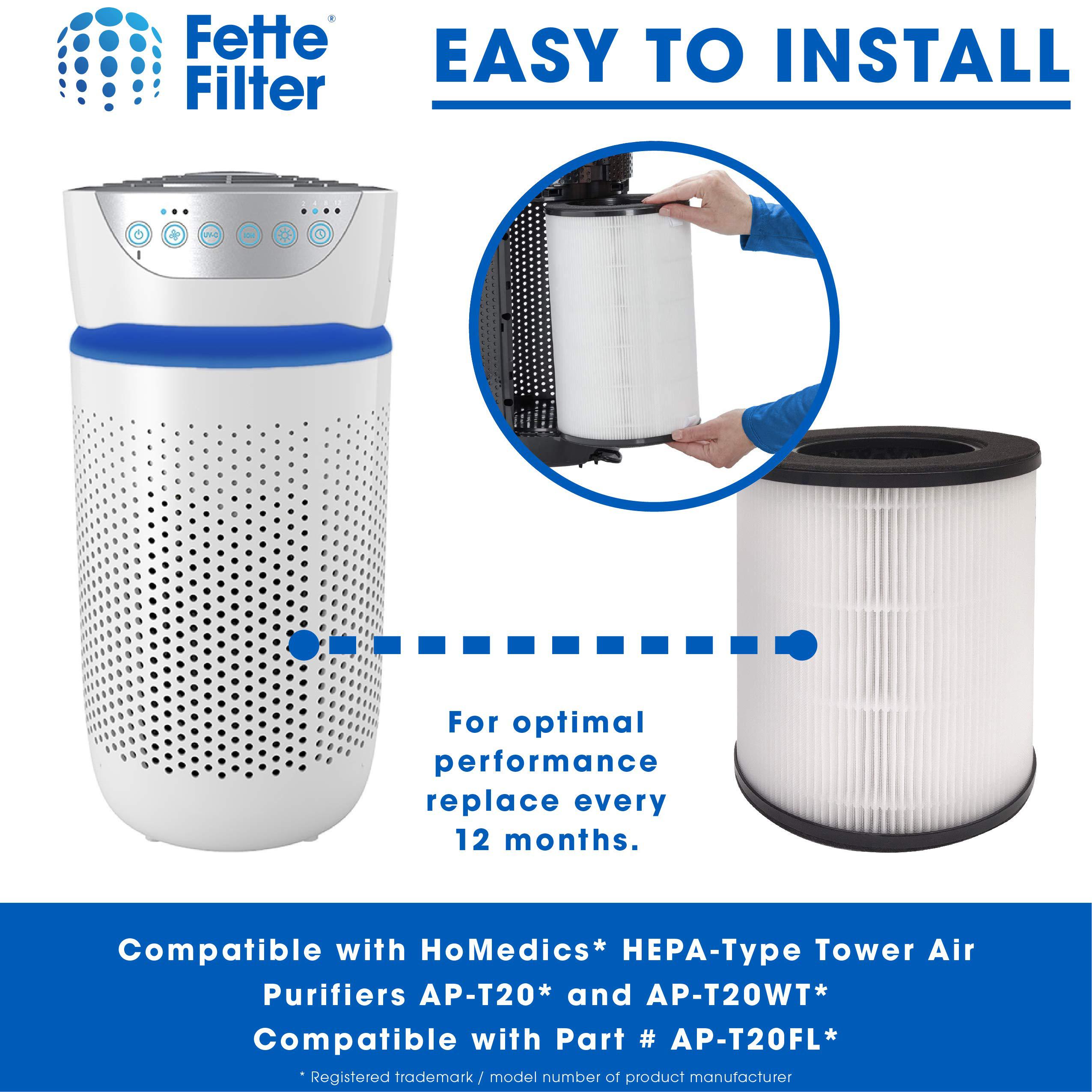 fette filter - air purifier filter replacement compatible with homemedics ap-t20 and ap-20wt tower air purifiers compare to p