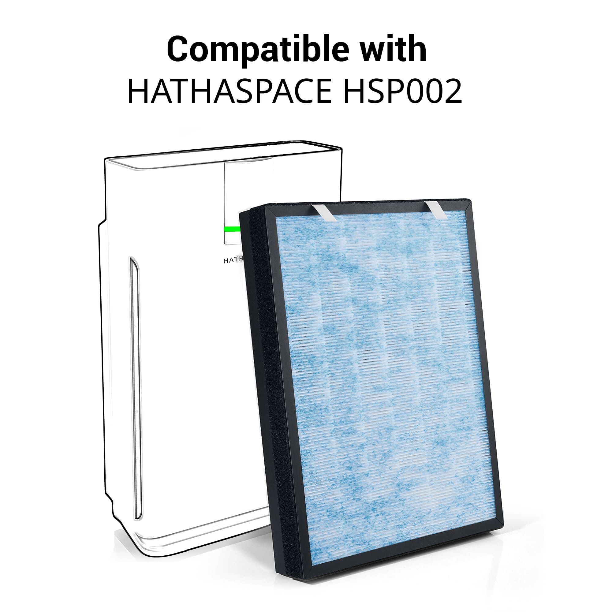 COOLAMON hsp002 true hepa air filter replacement compatible with hathaspaceair purifier 2.0 (h13 true hepa)