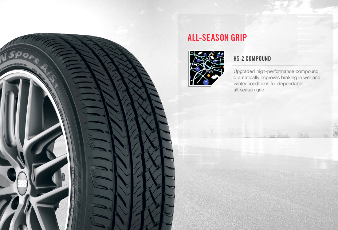 Yokohama Tire Yokohama Advan Sport A/S+ 225/45R17 94W XL AS Performance